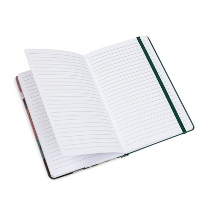 Paris Street; Rainy Day - Gustave Caillebotte - Journal