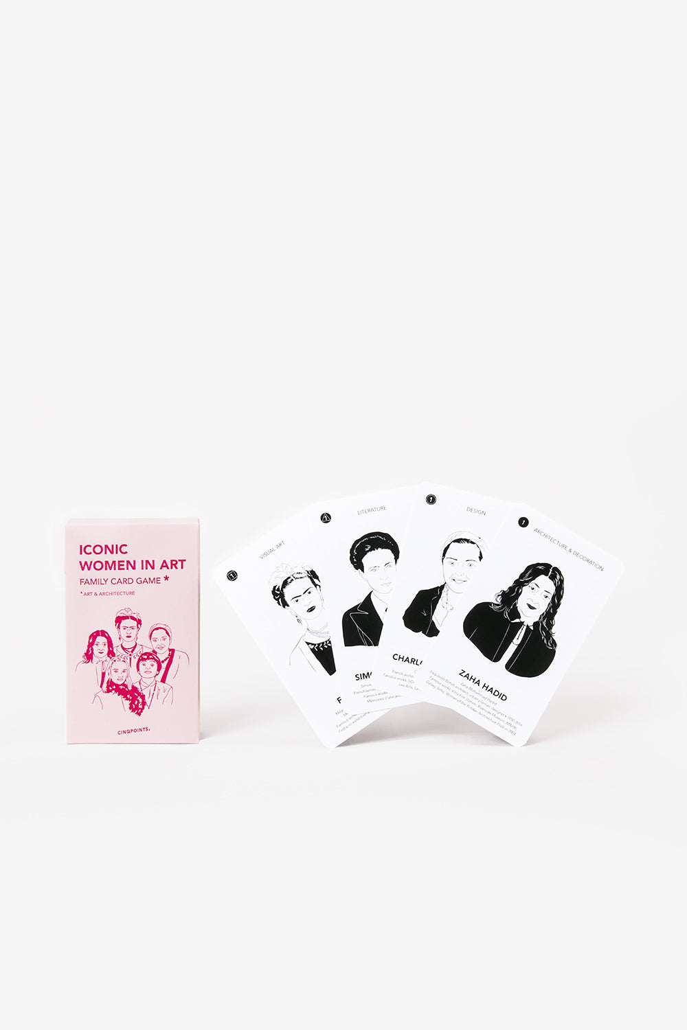 Iconic Women in Art - Card Game