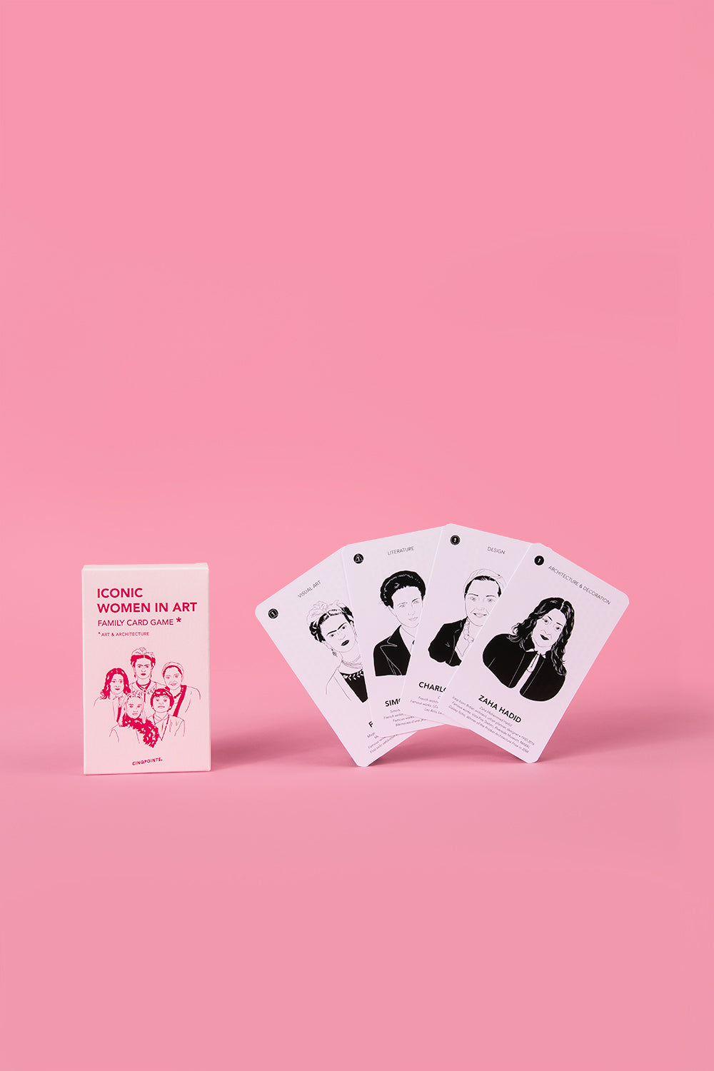 Iconic Women in Art - Card Game