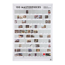 100 Masterpieces Scratch Poster