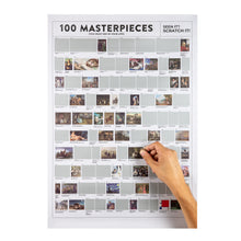 100 Masterpieces Scratch Poster